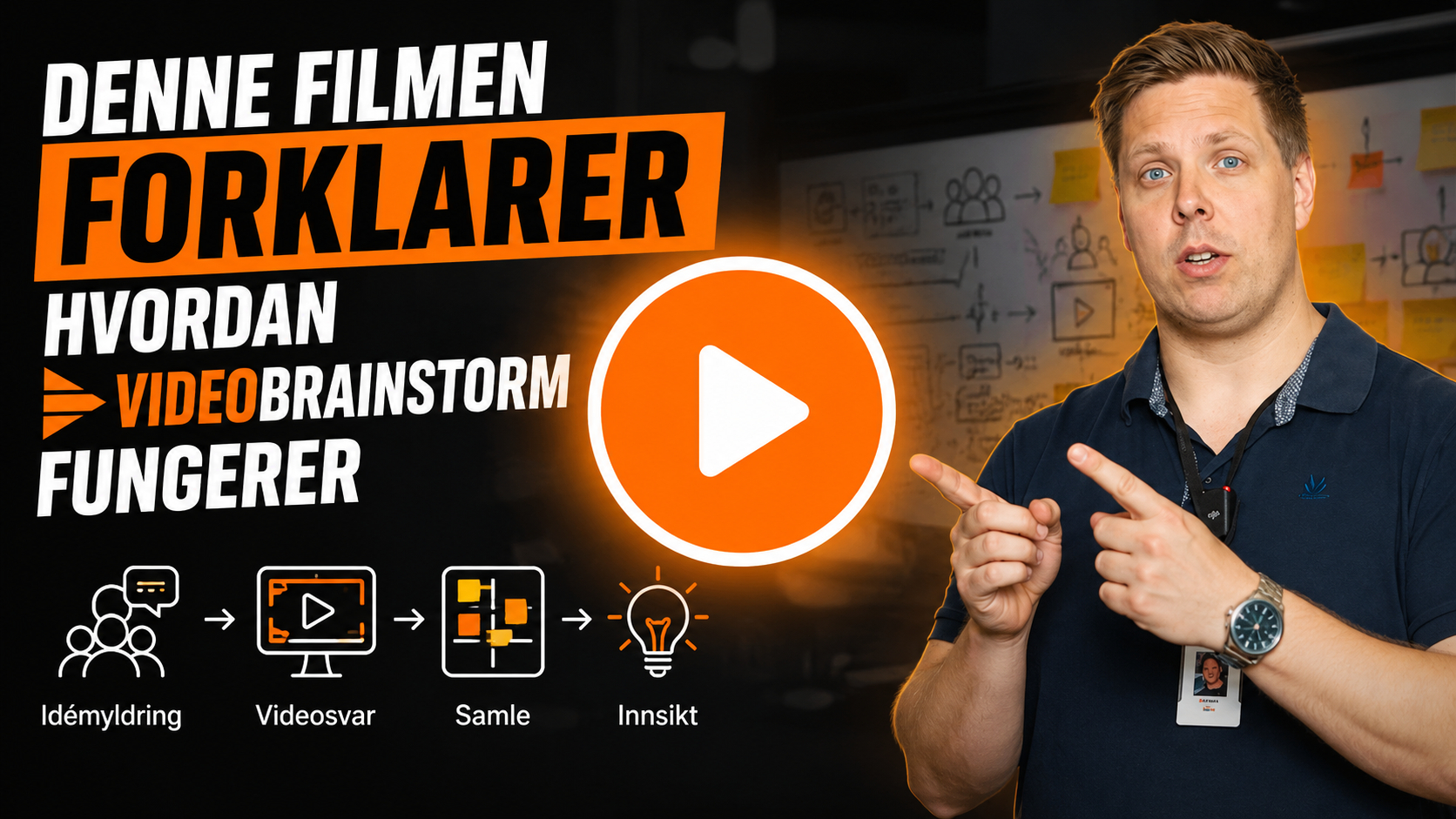 Videobrainstorm